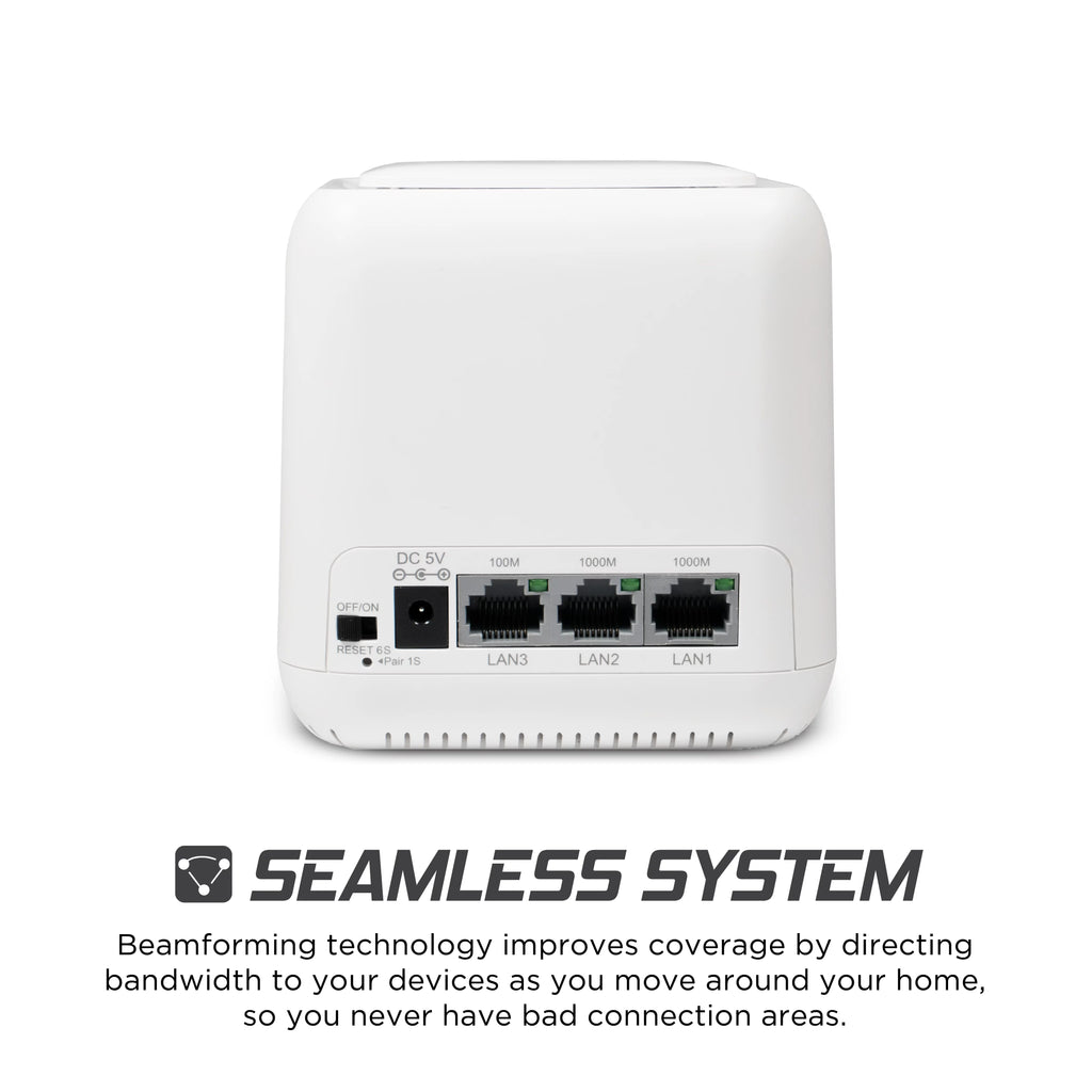 AC1200 Whole Home WiFi Mesh Routers 2-Pack C3289