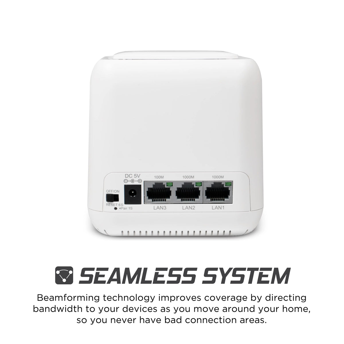 AC1200 Whole Home WiFi Mesh Routers 2-Pack C3289