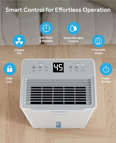 21 Pints Dehumidifier with Continuous Drain Hose I535396