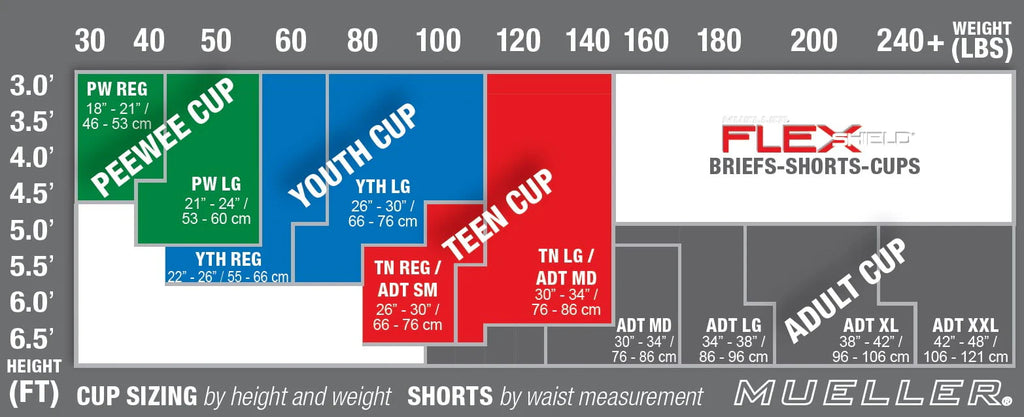 Athletic Supporter with Flex Shield Cup L3844
