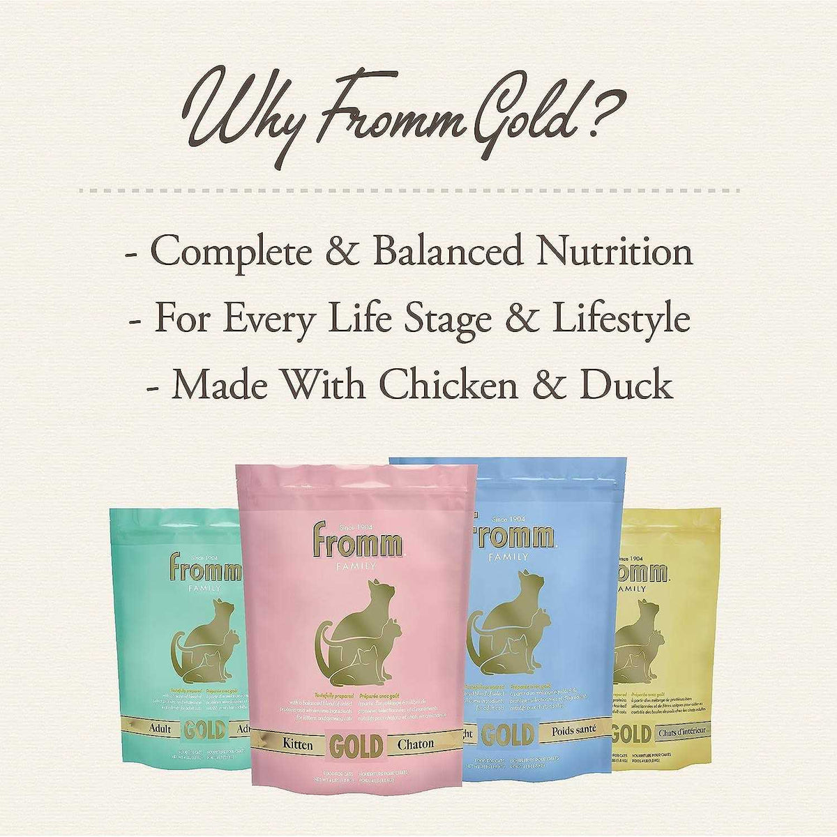 Cat Food W866998