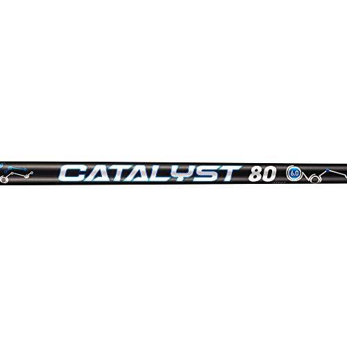 Chrome Wedge R648