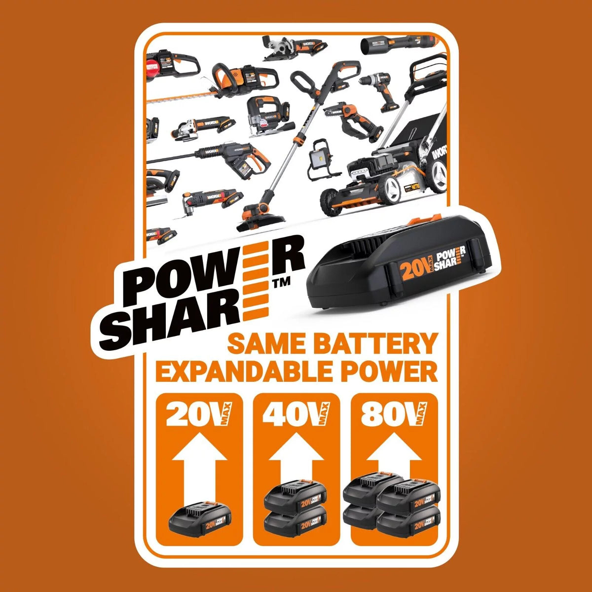 40V Cordless Lawn Mower A204