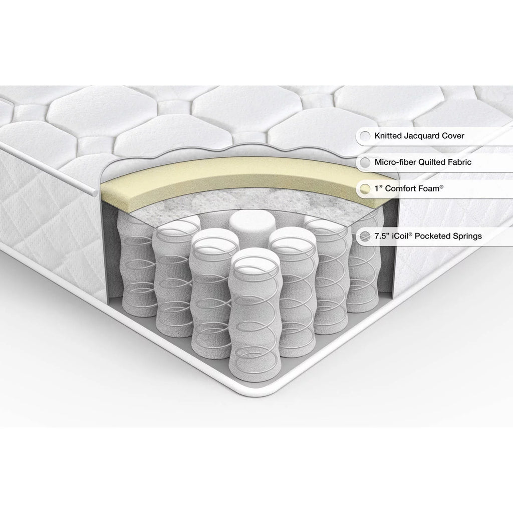 8" Quilted Hybrid Mattress of Comfort Foam and Pocket Spring, Full R631