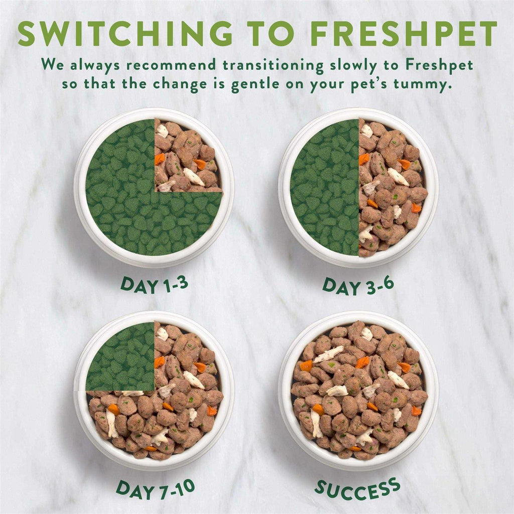Grain Free Chicken Recipe Dog Food R9961