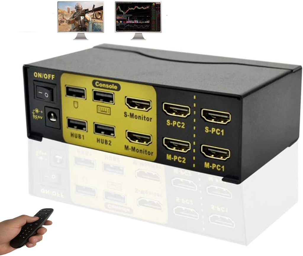 Kvm Switch Dual Monitor HDMI 2 Port USB 2.0 Hub 4k@30Hz U672
